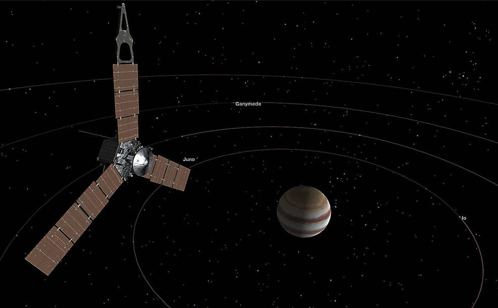 NASA: Στο φως τα πρώτα στοιχεία για τον Δία: Υπερκυκλώνες στο μέγεθος της Γης καλύπτουν τους πόλους (εικόνες, βίντεο)